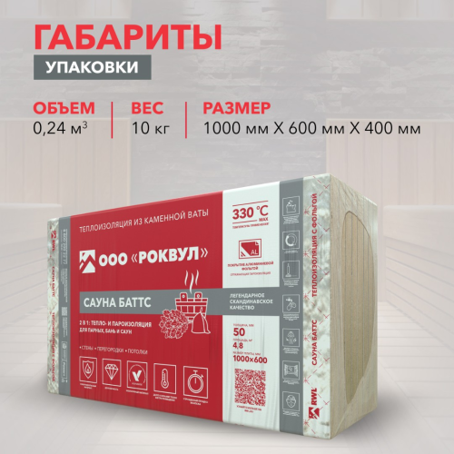 САУНА БАТТС5